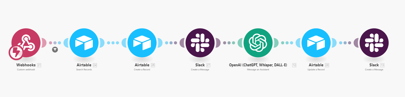 Slack AI Chatbot